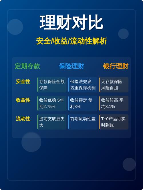赢家理财安卓手机用户必看 下载安装安全收益全解答