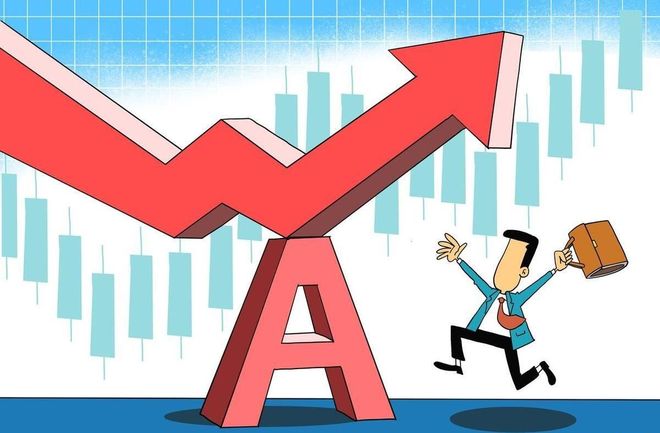 a股大盘明日走势预测_主力资金出逃顺序分析_A股上方套牢盘压力