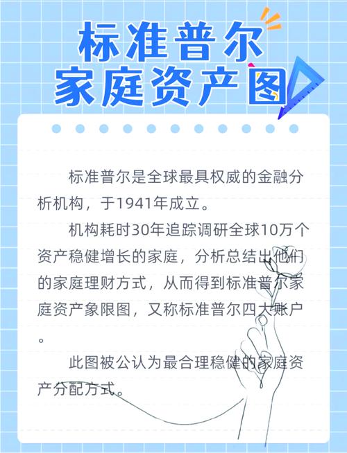 基金风险特征_理财产品名称英文_基金投资风险揭示