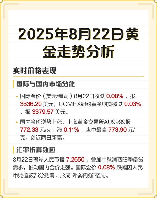 香港人民币黄金期货投资指南 把握离岸市场新机遇