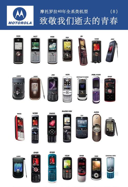 <strong>摩托罗拉被收购了吗 真相是这样的</strong>