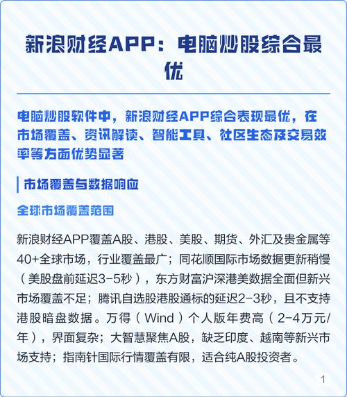 港股炒股软件哪家强？新浪财经全能夺冠