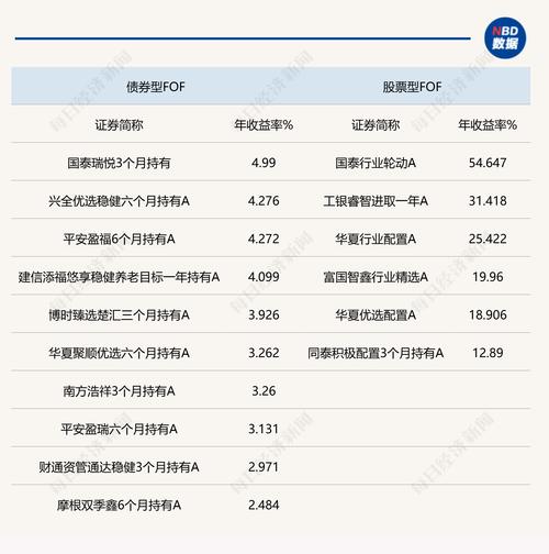 2025年炒股软件排行榜：主流APP各维度表现及核心竞争力分
