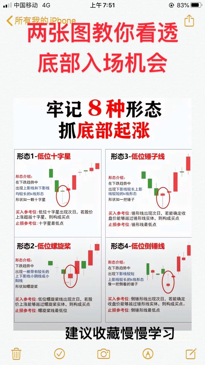 港股炒股软件_港股投资APP选择_新浪财经APP优势