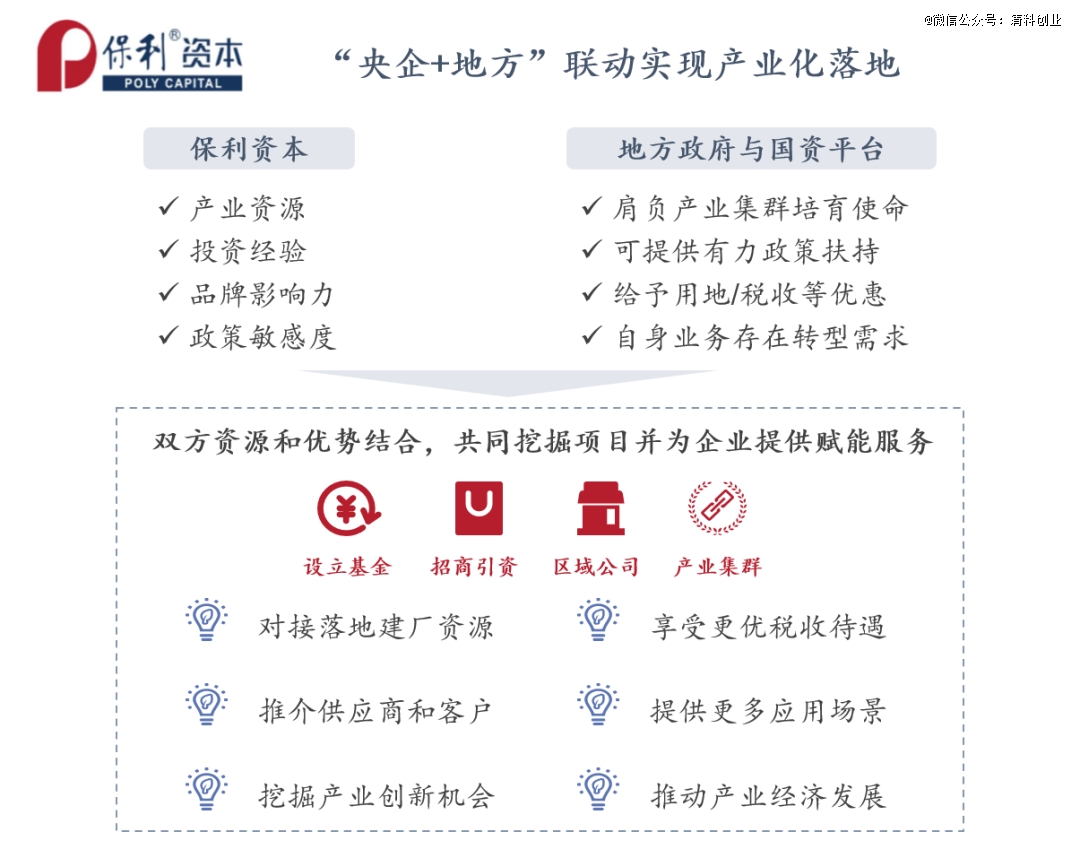 投资管理有限公司能不能融资_CVC产业赋能服务模式_CVC与IVC投资赋能特点对比