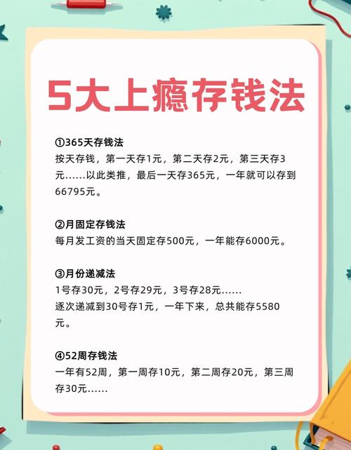 储蓄存款增长策略_同业理财产品_存款人群精准营销