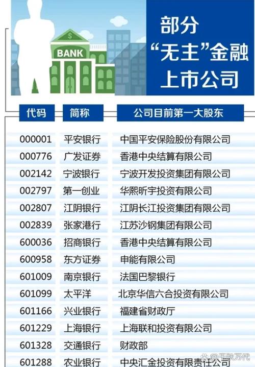 中央汇金投资有限责任公司_中国金融体系国家队_汇金投资有限责任公司