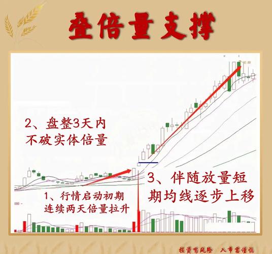 恒指一手保证金标准_做恒指最低资金门槛_恒指多少资金可以做