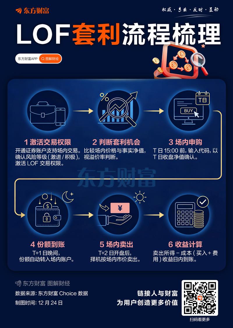 企业并购估价：警惕高溢价高承诺陷阱