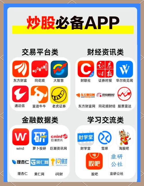东海通手机版：集多种功能于一体的炒股投资理财必备软件