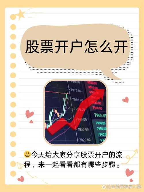 东海证券东海通APP_东海证券东海通官方手机版_东海通手机开户