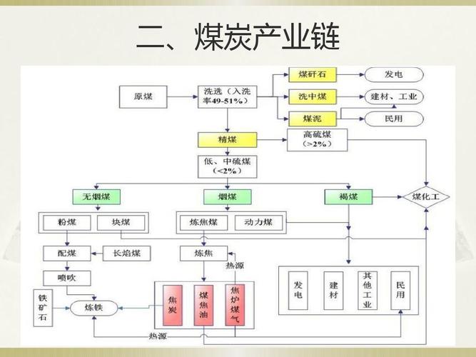 铁矿石期货合约代码I_钢铁期货_钢铁期指代码是什么