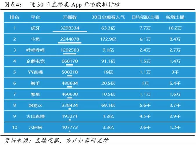 欢聚时代股票代码是多少？YY.US美股查询