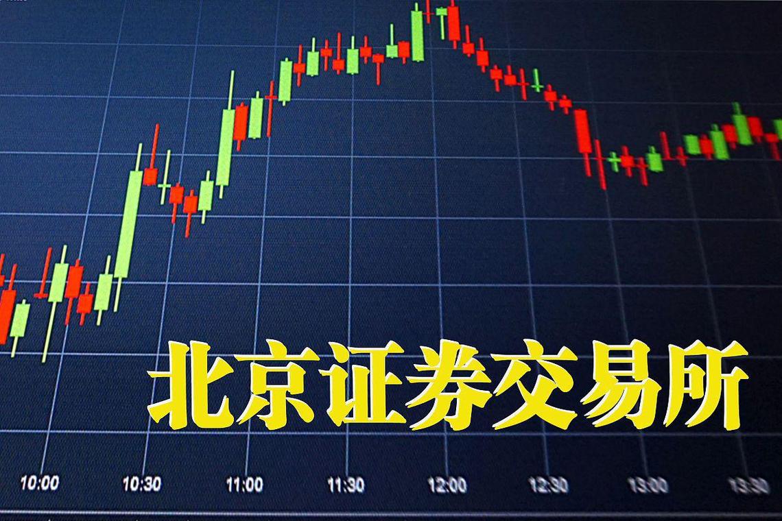股票限价委托新规：北交所盘后交易如何操作