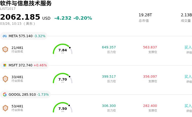 走势股价创新高后会涨吗_股价创新高后的三种走势形态_股价创新高后的三种走势