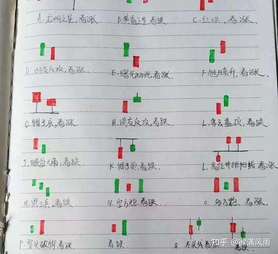 股票投资心态_炒股——心态很重要_冷静乐观投资态度