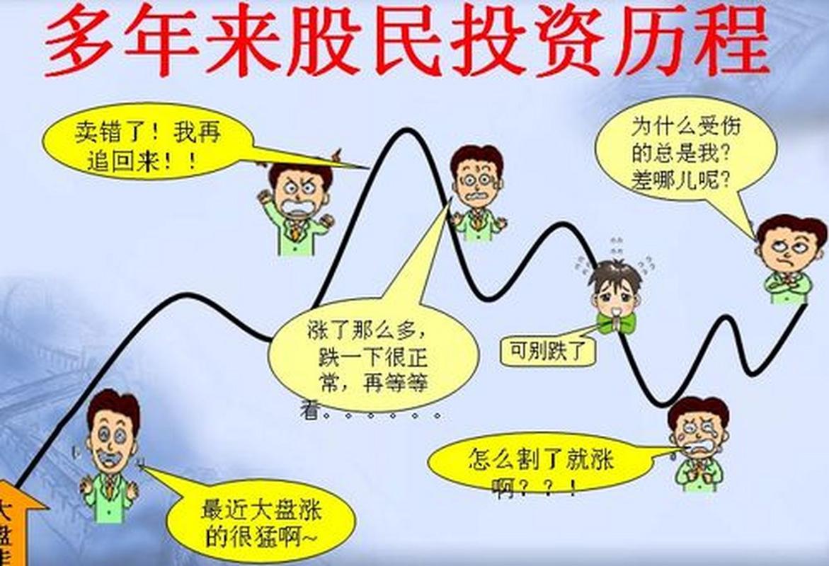 炒股心态比技术更重要，别败给自己