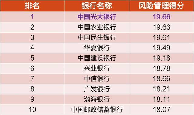 百万理财是哪家公司的 揭开平台真实背景