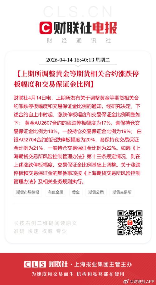 上期所上调铜铝金银涨跌停板 最高至17%