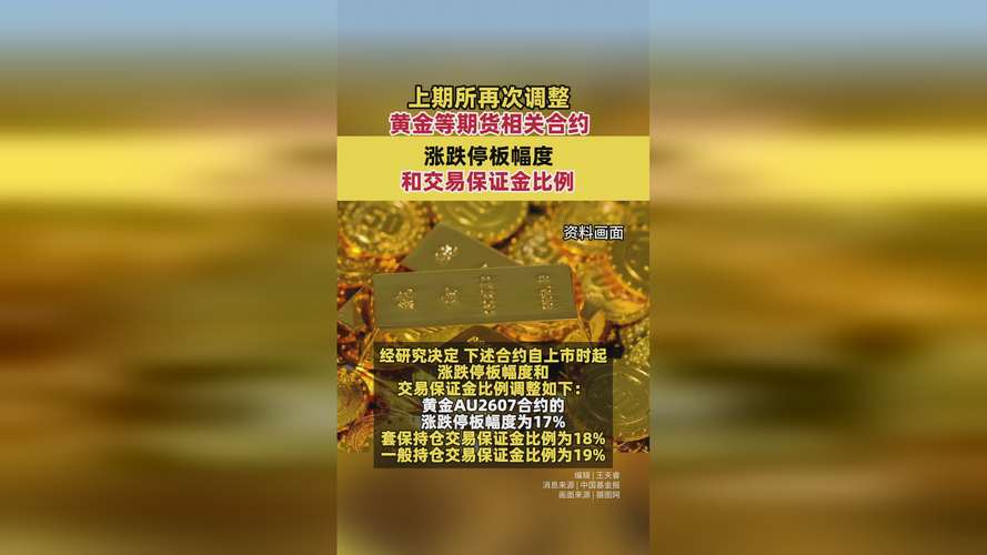上期所期货保证金比例调整_上期所期货涨跌停板幅度调整_期货涨跌停板