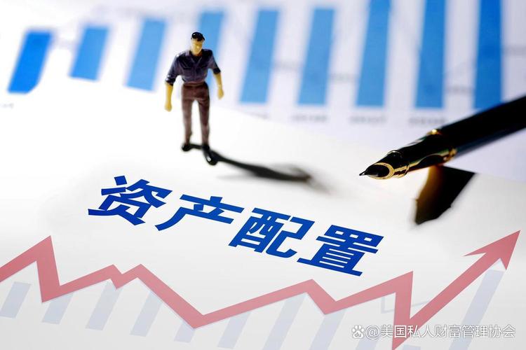 挑选适合你的私人理财产品，实现财富稳健增值