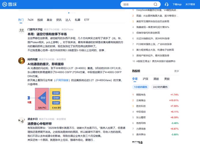 2026年炒股软件哪家强？虚拟炒股软件排名大揭秘