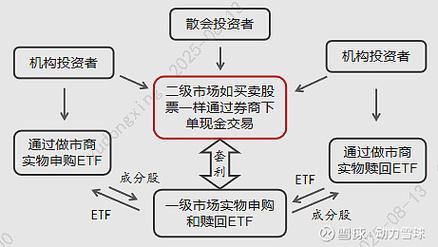大成景阳领先股票_大成景阳领先股票风险分析_大成景阳领先股票怎么赚钱