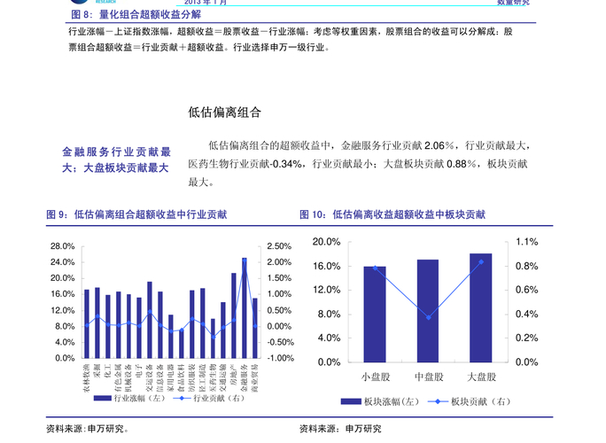 小天鹅A股被美的吸收合并，换股后终止上市