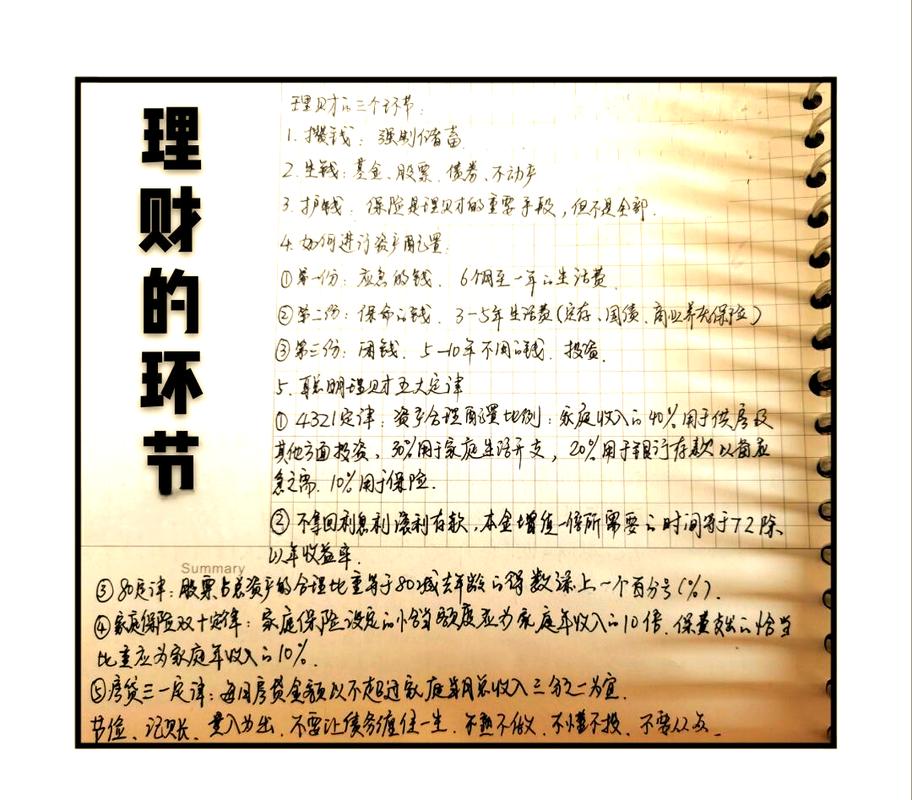 免费理财知识_基金入门学习_理财培训