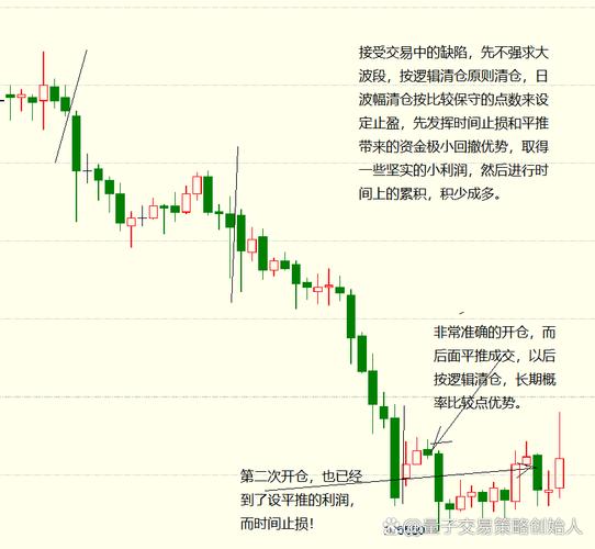 实体企业风险管理_期货交易规则_大宗商品价格波动加剧