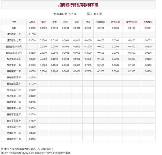 存款利率计算器2026_定期存款利率计算器2026_存款利率计算器2026