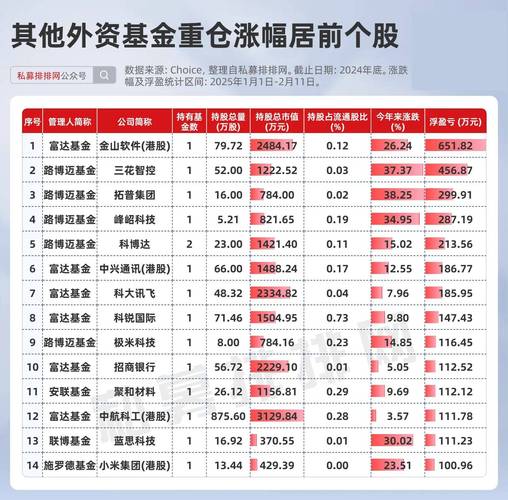 私募股票推荐网_十大值得推荐的券商_中国十大证券公司排名