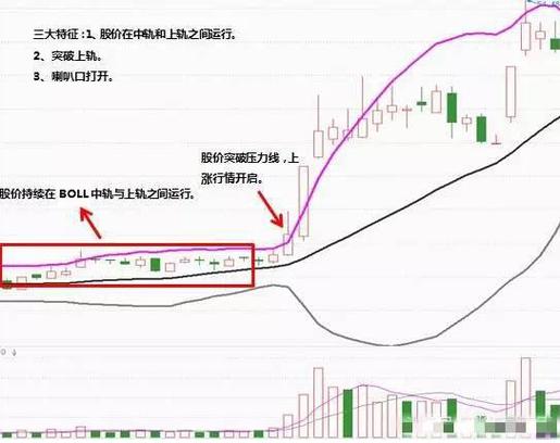 A股防御性板块_价值投资 财务指标_抗跌绩优股筛选标准