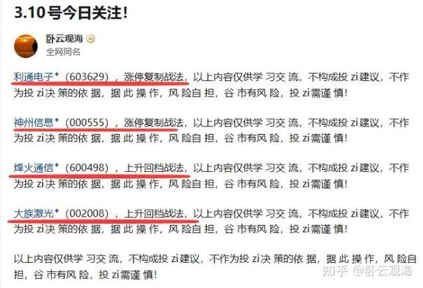 炒股多少岁可以开户_A股散户交易准则_散户止盈止损策略